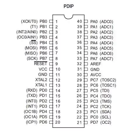 ATMEGA328P Microcontroller Datasheet Pinout Equivalent 45 OFF