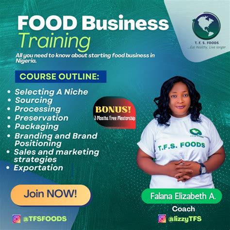 Buy Food Business Training By Tfs Global Concepts On