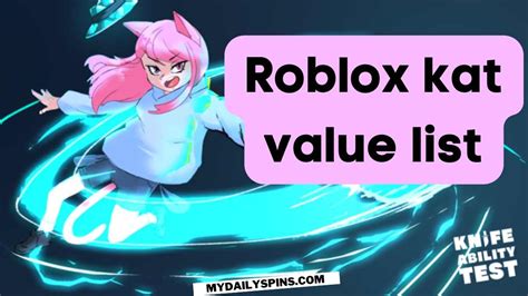 Robux To Usd Converter Best Calculator With Updated Rates