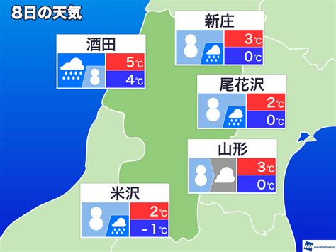 12月8日日 山形県の明日の天気