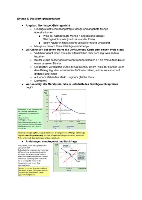Vwl Das Marktgleichgewicht Einheit Das Marktgleichgewicht