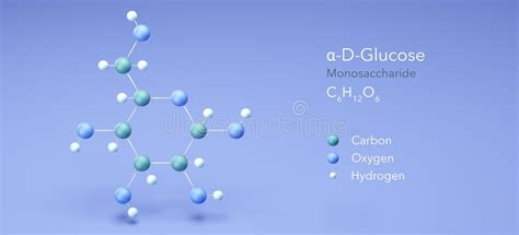 Glucose Molecular Structure 3d Model Sugar Structural Chemical Formula View From A Microscope