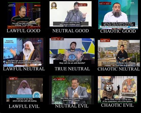 Jizya and Jihad, Choose your alignment! : MemriTVmemes