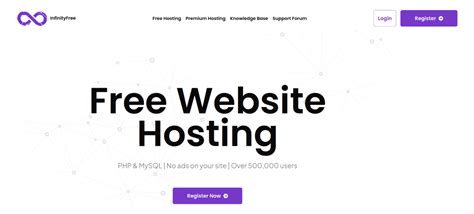 9 Best Free Web Hosting Providers In 2025