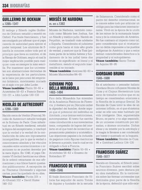 Giordano Bruno Biografía Pdf