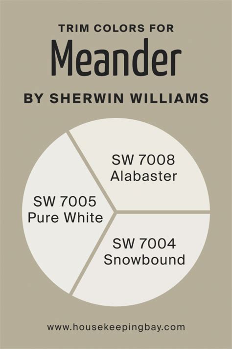 Meander SW 9522 Paint Color By Sherwin Williams