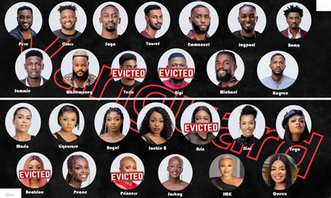 Who Got Evicted From Big Brother Naija