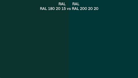 Ral Ral 180 20 15 Vs Ral 200 20 20 Side By Side Comparison