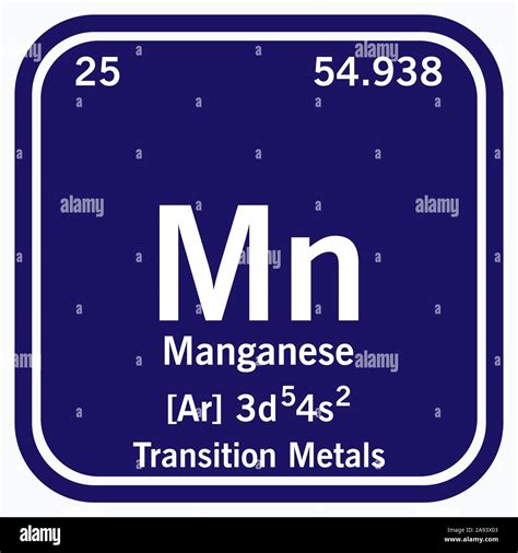 Manganese Periodic Table Of The Elements Vector Illustration Eps 10