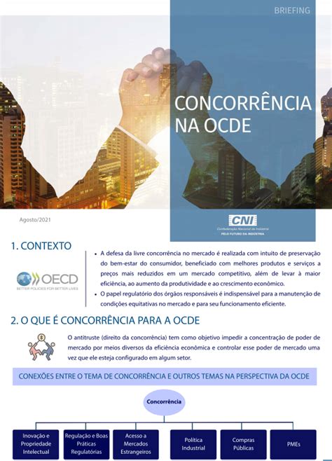 Concorr Ncia Na Ocde Portal Da Ind Stria Cni