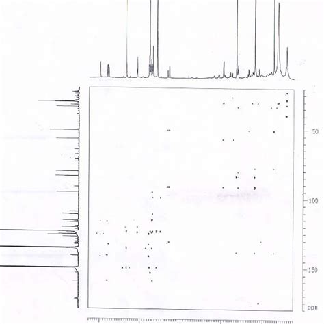 Figure S3: 13 C NMR spectrum (125 MHz, pyridine-d 5 ) of... | Download ...