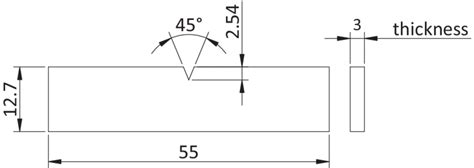 Astm D256 Dimensions