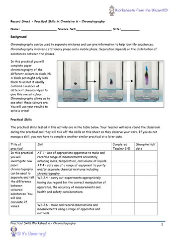 Gcse 2016 Aqa Chemistry Required Practicals Practical 7