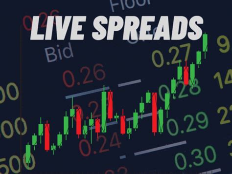 Comparative Analysis Fundednext Vs Funding Pips Prop Trading Firm