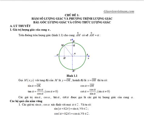 Hàm số lượng giác và phương trình lượng - Dạng toán không thể bỏ qua