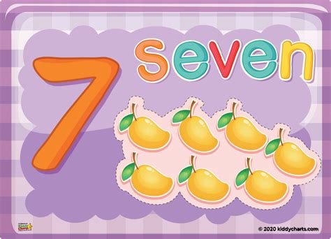 Learning Numbers Flashcards Great For Kids