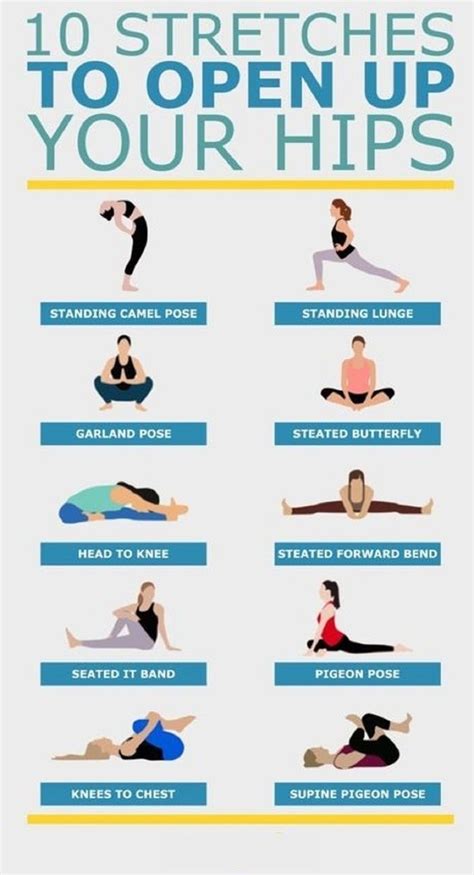 10 Yoga Stretches to open up your hip and thighs. | Easy yoga workouts ...