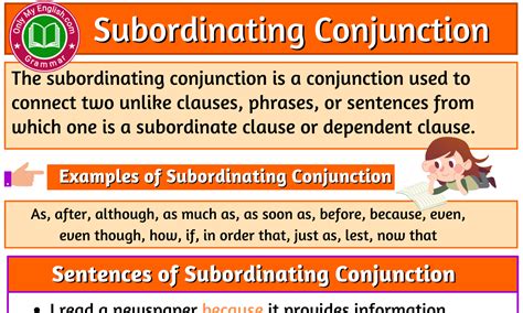 Subordinate Conjunction Vs Coordinating Conjunction