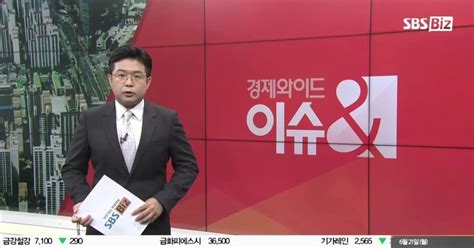 이슈앤 직설 與 상위 2 종부세 확정부동산시장 영향은