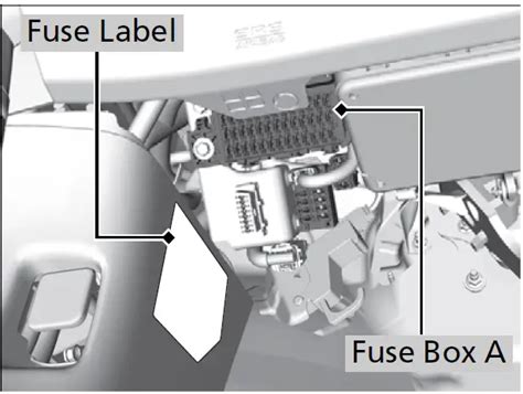 Fusibles Y Caja De Fusibles Honda Clarity C Mo Reparar Un