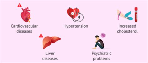 Health problems due to the use of anabolic agents