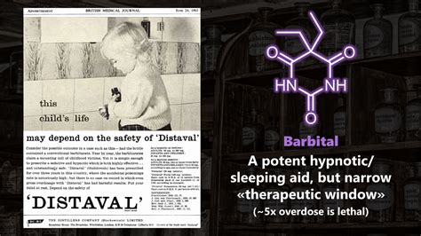 Thalidomide Tragedy Horror Drug Or Miracle Total Synthesis Discover Organic Chemistry And Science