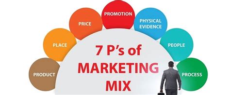 7P trong Marketing là gì? Chiến lược, quy trình triển khai mô hình 7P ...