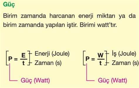 Enerji Nedir Çeşitleri Kaynakları Fizik Tyt Konu Anlatım