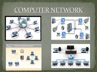 Ppt On Computer Network And It S Types Ppt