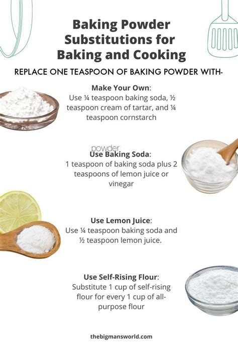 Baking Powder Substitute Tried And Tested Options Recipe In