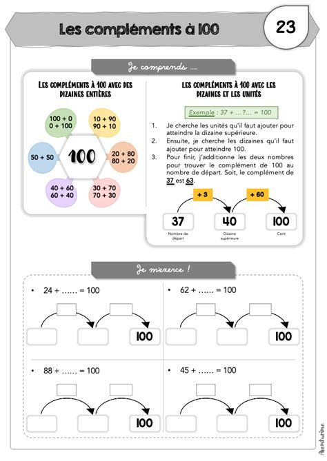 Calcul mental avec passage à la dizaine