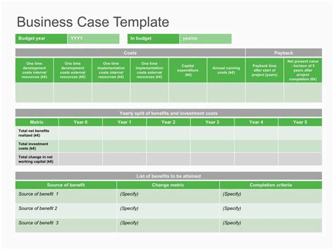 Project Business Case Template Excel —