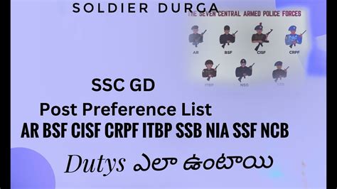 Ssc Gd Constable Post Preferences Dutys Part