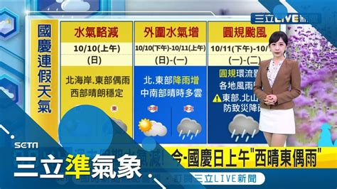 最快今晚發布 海警 圓規 颱風週二最接近台灣 未排除直接 侵台 機率 受 共伴環流 影響 北部山區及東部嚴防 致災性 降雨｜氣象主播 陳宥蓉 ｜【三立準氣象】20211010｜三立新聞台