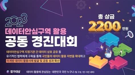 2023 데이터안심구역 활용 공동 경진대회 이벤터스