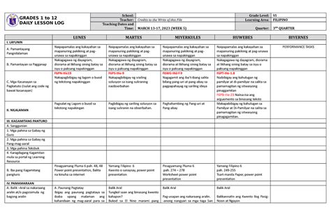 Dll Filipino 6 Q3 W5 For Information Grades 1 To 12 Daily Lesson Log School Grade Level Vi