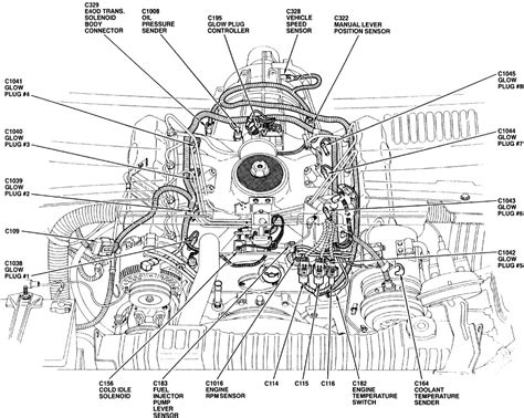 Powerstroke Fuel System Diagram Idi Obs E