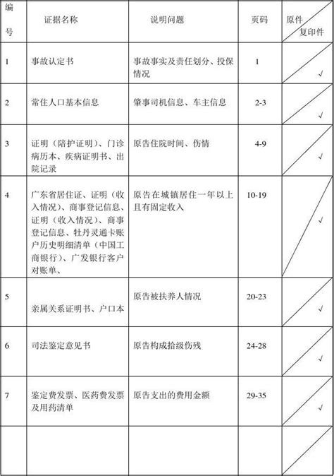 证据清单2word文档在线阅读与下载无忧文档