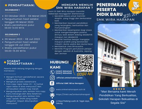 Info Ppdb SMK WIRA HARAPAN