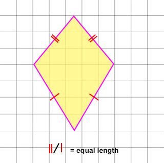 Quadrilateral Kite