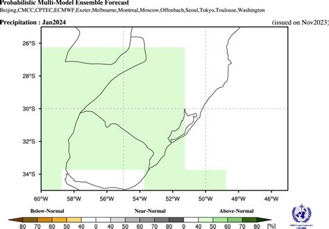 Cppmet Ufpel Progn Stico Clim Tico Para Os Meses De Dezembro De