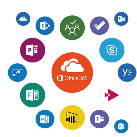 Microsoft Enterprise Solutions Codecoda