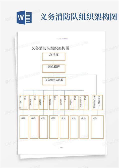 义务消防队组织架构图 Word模板下载编号lwnpdebv熊猫办公