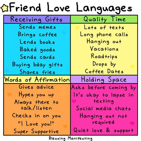 Friendship Love Languages Self Love Rainbow Friends In Love Love