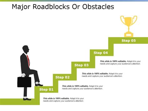 Major Roadblocks Or Obstacles Ppt Powerpoint Presentation Icon Topics