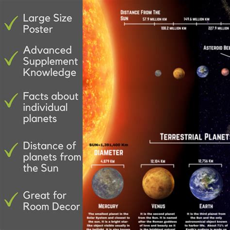 Solar System Large Poster 24x36 Thick Durable Etsy Canada