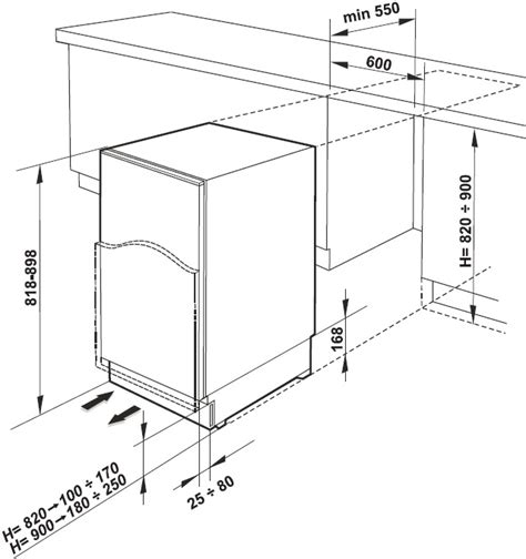 Gorenje FIU 6091 AW Spořílek cz