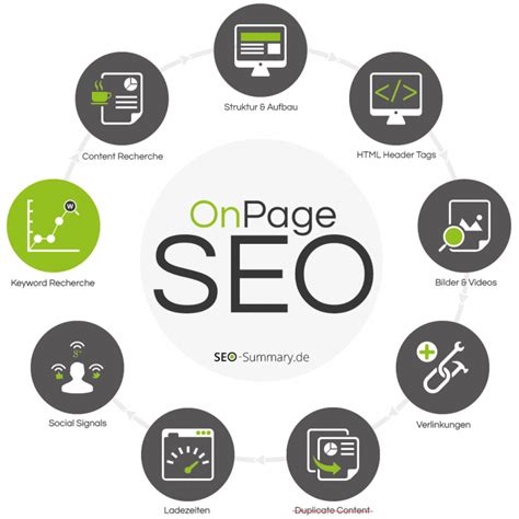 Seo Onpage Chip Seo Content Traffic Signal