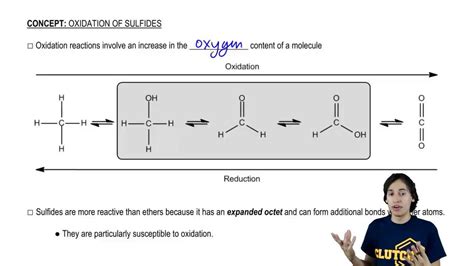 Oxidation Of Sulfides Youtube