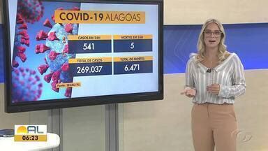 Bom Dia Alagoas Alagoas Tem Novos Casos Confirmados E Cinco